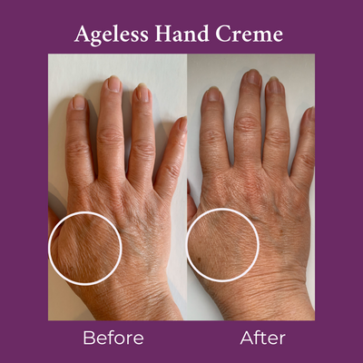 PRAI Beauty Ageless Hand & Neck Creme Duo