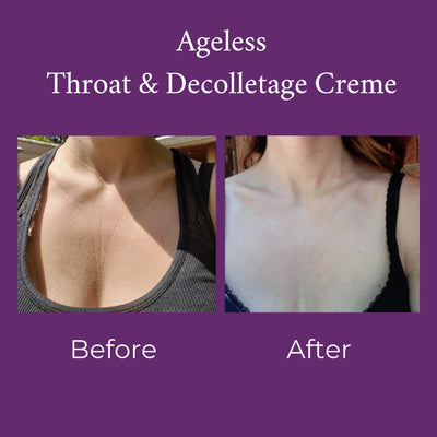 PRAI Beauty Ageless Hand & Neck Creme Duo